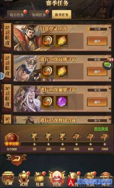 (铁杆三国功绩)铁杆三国帝王：如何获得最强力量和权势？