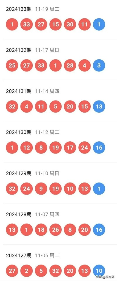 新澳六开彩资料查询最新2024|精确数据助你赢得胜利_tool.2.628