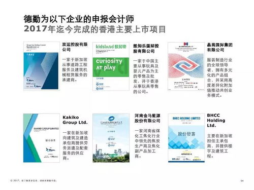 香港二四六免费开奖直播|探索未来科技发展趋势_潮流版GM.7.843