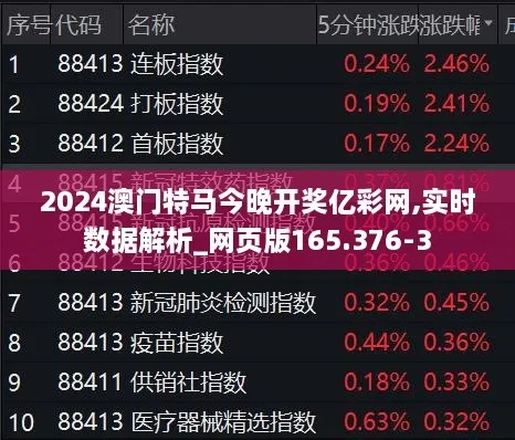 2024澳门今晚开什么特马|未来趋势解释落实_显示型.5.100