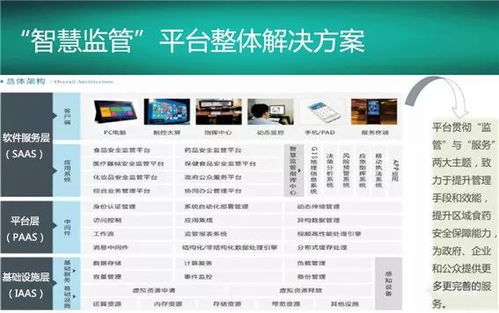 香港6合资料大全查|真实数据解释落实_智慧版SIP.8.851