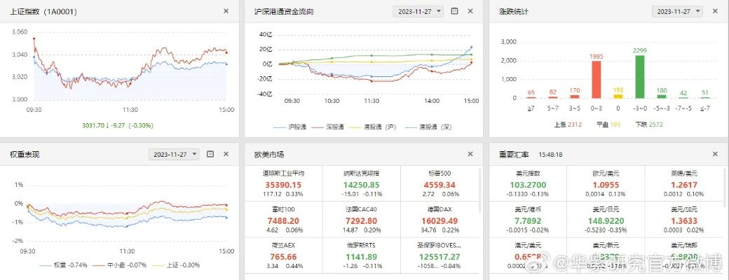 四不像正版资料291期|多元化的解读与应用策略_手机版9.741