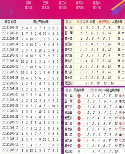 2024今晚新澳开奖号码记录|正确解答落实_奢华集.7.246